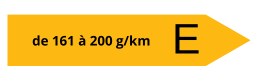 Émission de CO2 comprise entre 161 et 200 g/km